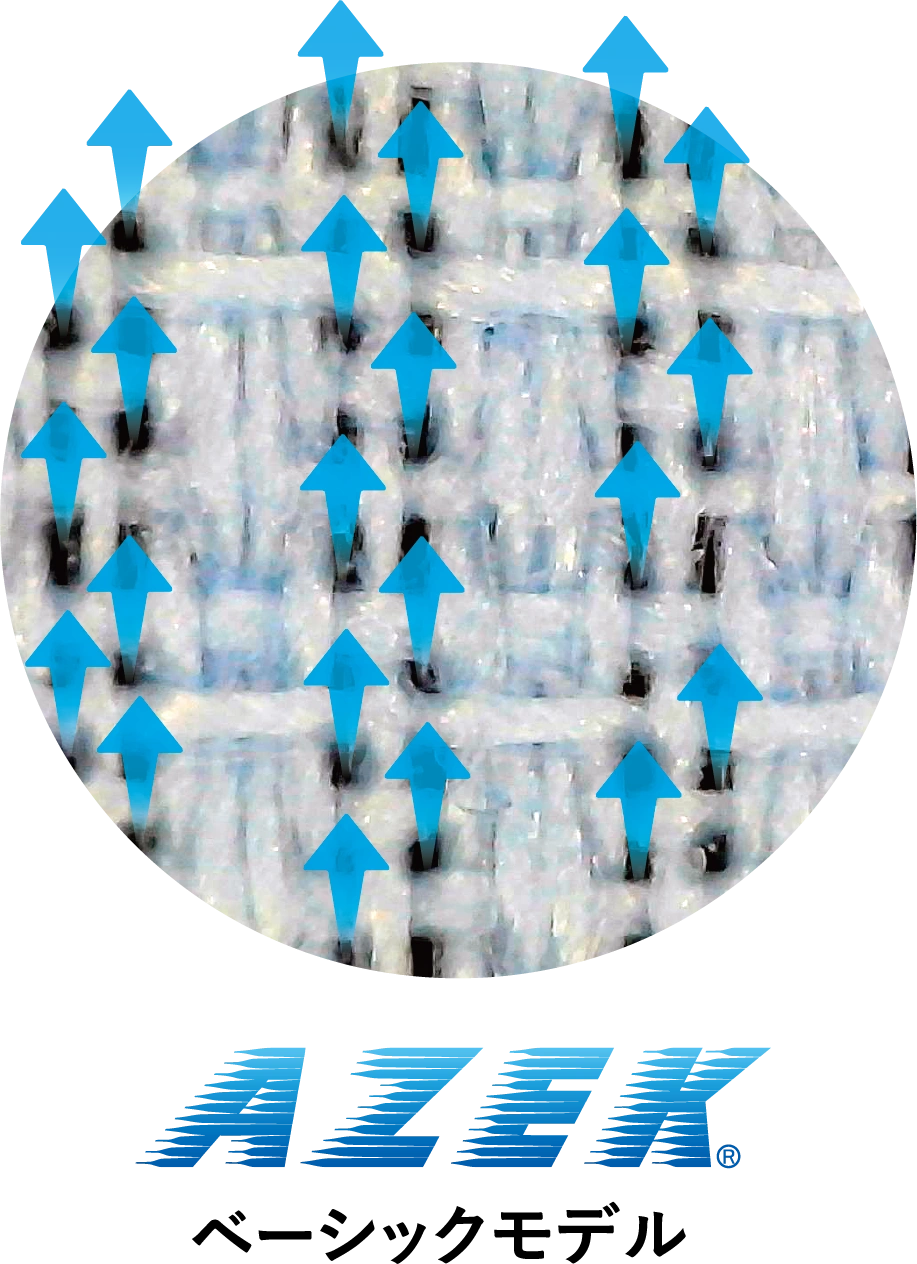 AZEK®（アゼック）