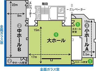 シキボウホール7階大ホール見取り図