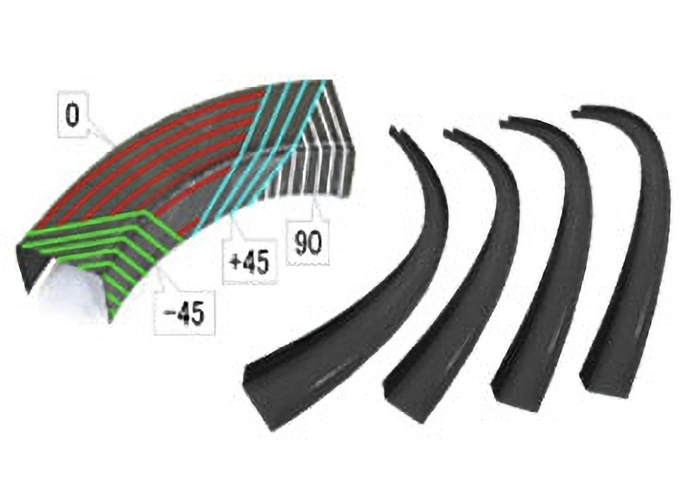一方向積層強化基材